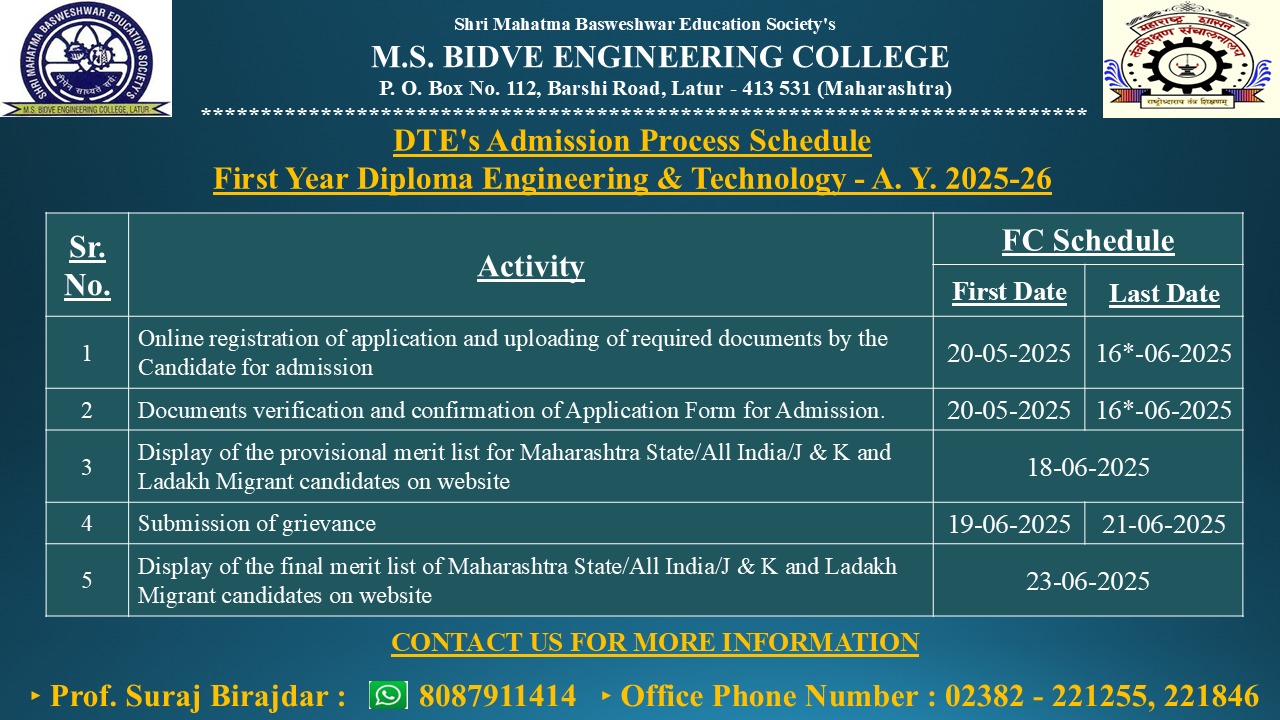 Important Dates for First Year Diploma (Polytechnic) Admission 2025-26