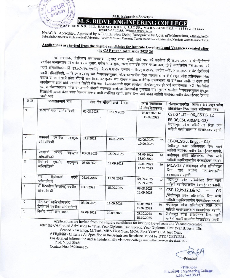 Advertisement for Institute Level and Vacancies created after CAP round Admission 2025-26