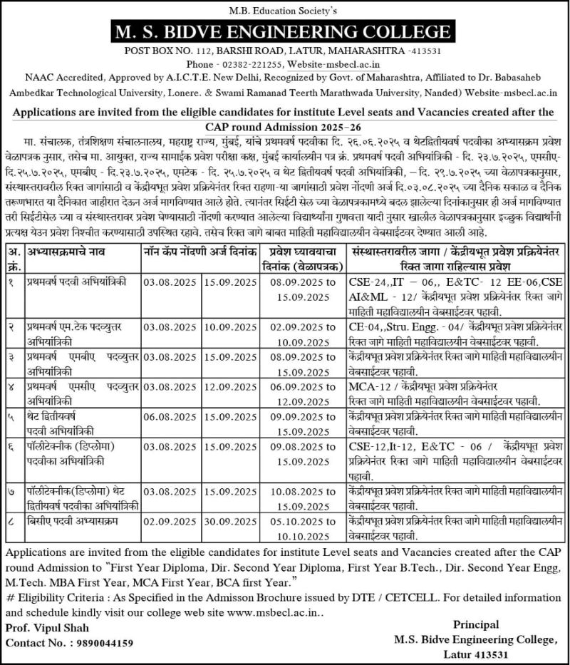 Dainik Sakal Advertisement for institute level seats and vacancies created after CAP round Admission